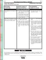 Preview for 71 page of Lincoln Electric RANGER 305 D CE Service Manual