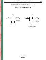 Preview for 81 page of Lincoln Electric RANGER 305 D CE Service Manual