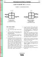 Preview for 88 page of Lincoln Electric RANGER 305 D CE Service Manual