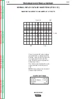 Preview for 153 page of Lincoln Electric RANGER 305 D CE Service Manual