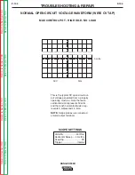 Preview for 154 page of Lincoln Electric RANGER 305 D CE Service Manual