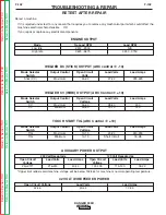 Preview for 156 page of Lincoln Electric RANGER 305 D CE Service Manual