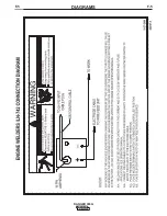 Preview for 38 page of Lincoln Electric Ranger 305 G Operator'S Manual