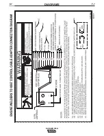 Preview for 40 page of Lincoln Electric Ranger 305 G Operator'S Manual