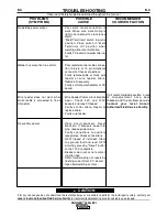 Preview for 33 page of Lincoln Electric RANGER 305G EFI 12157 Operator'S Manual