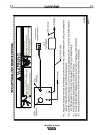 Preview for 35 page of Lincoln Electric RANGER 305G EFI 12157 Operator'S Manual