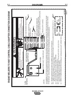 Preview for 41 page of Lincoln Electric RANGER 305G EFI 12157 Operator'S Manual