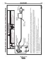 Preview for 42 page of Lincoln Electric RANGER 305G EFI 12157 Operator'S Manual