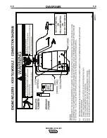 Preview for 43 page of Lincoln Electric RANGER 305G EFI 12157 Operator'S Manual