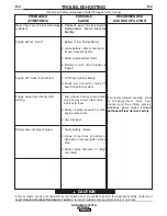 Preview for 33 page of Lincoln Electric RANGER 305LPG Operator'S Manual