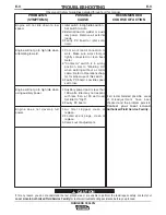 Preview for 34 page of Lincoln Electric RANGER 305LPG Operator'S Manual