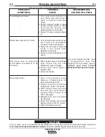 Preview for 35 page of Lincoln Electric RANGER 305LPG Operator'S Manual