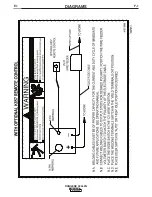 Preview for 37 page of Lincoln Electric RANGER 305LPG Operator'S Manual