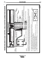 Preview for 43 page of Lincoln Electric RANGER 305LPG Operator'S Manual