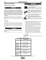 Preview for 26 page of Lincoln Electric RANGER GXT Operator'S Manual