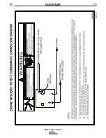 Preview for 43 page of Lincoln Electric RED-D-ARC DX450 Operator'S Manual