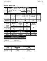 Preview for 8 page of Lincoln Electric RED-D-ARC E500 Operator'S Manual