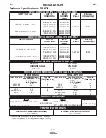 Предварительный просмотр 8 страницы Lincoln Electric RED-D-ARC ES 275I Operator'S Manual