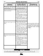 Preview for 24 page of Lincoln Electric Red-D-Arc EX350i Operator'S Manual