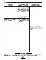 Preview for 25 page of Lincoln Electric Red-D-Arc EX350i Operator'S Manual