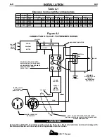 Preview for 16 page of Lincoln Electric RED-D-ARC GX 271 Chopper Operator'S Manual