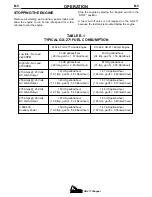 Preview for 21 page of Lincoln Electric RED-D-ARC GX 271 Chopper Operator'S Manual