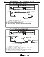 Preview for 29 page of Lincoln Electric RED-D-ARC GX 271 Chopper Operator'S Manual