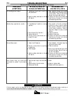 Preview for 43 page of Lincoln Electric RED-D-ARC GX 271 Chopper Operator'S Manual