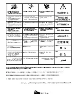 Preview for 47 page of Lincoln Electric RED-D-ARC GX 271 Chopper Operator'S Manual