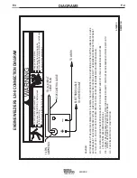 Preview for 36 page of Lincoln Electric RED-D-ARC GX 300 Operator'S Manual