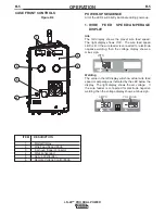 Предварительный просмотр 23 страницы Lincoln Electric RED-D-ARC LN-25 PRO EXTREME Operator'S Manual