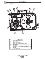 Предварительный просмотр 27 страницы Lincoln Electric RED-D-ARC LN-25 PRO EXTREME Operator'S Manual