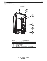 Предварительный просмотр 29 страницы Lincoln Electric RED-D-ARC LN-25 PRO EXTREME Operator'S Manual