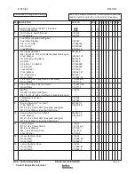 Preview for 37 page of Lincoln Electric Red-D-Arc Welderentals D300K 3+3 SE Operator'S Manual