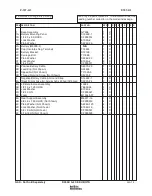 Preview for 43 page of Lincoln Electric Red-D-Arc Welderentals D300K 3+3 SE Operator'S Manual