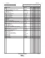 Preview for 47 page of Lincoln Electric Red-D-Arc Welderentals D300K 3+3 SE Operator'S Manual