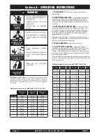 Preview for 10 page of Lincoln Electric REDI-MIG 210c Operator'S Manual