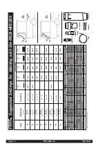 Preview for 12 page of Lincoln Electric REDI-MIG 325 Remote Operating Manual