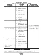 Preview for 29 page of Lincoln Electric SAE-300 HE Operator'S Manual