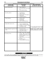 Preview for 31 page of Lincoln Electric SAE-300 HE Operator'S Manual