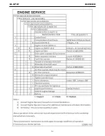 Preview for 22 page of Lincoln Electric SAE-300 MP K4089-2 Operator'S Manual