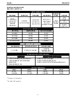 Preview for 7 page of Lincoln Electric SAE-400 SEVERE DUTY IM727 Operator'S Manual