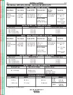Предварительный просмотр 10 страницы Lincoln Electric SAE-400 SEVERE DUTY IM727 Service Manual