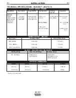 Preview for 8 page of Lincoln Electric SAE -500 Operator'S Manual