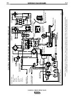 Preview for 32 page of Lincoln Electric SAE400 WELD'N AIR Operator'S Manual