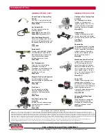 Предварительный просмотр 4 страницы Lincoln Electric Semiautomatic Wire Feeders LN-8 Technical Specifications