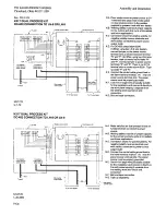 Preview for 29 page of Lincoln Electric Semiautomatic Wire Feeders LN-9 Operator'S Manual