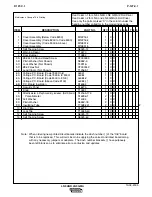 Preview for 75 page of Lincoln Electric Semiautomatic Wire Feeders LN-9 Operator'S Manual