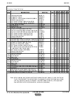 Preview for 81 page of Lincoln Electric Semiautomatic Wire Feeders LN-9 Operator'S Manual