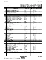 Preview for 83 page of Lincoln Electric Semiautomatic Wire Feeders LN-9 Operator'S Manual